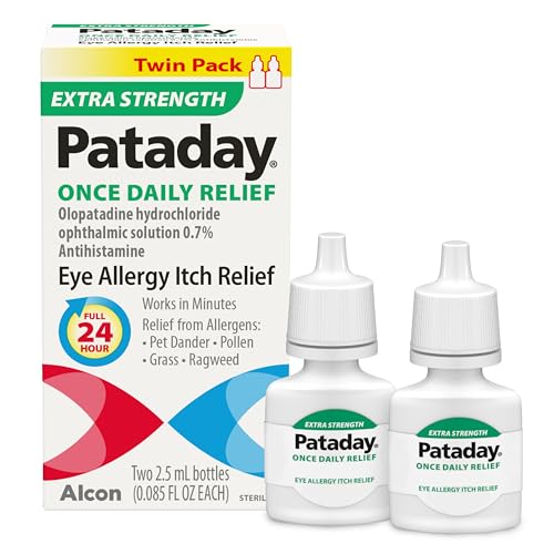 Best Cat Eye Drops