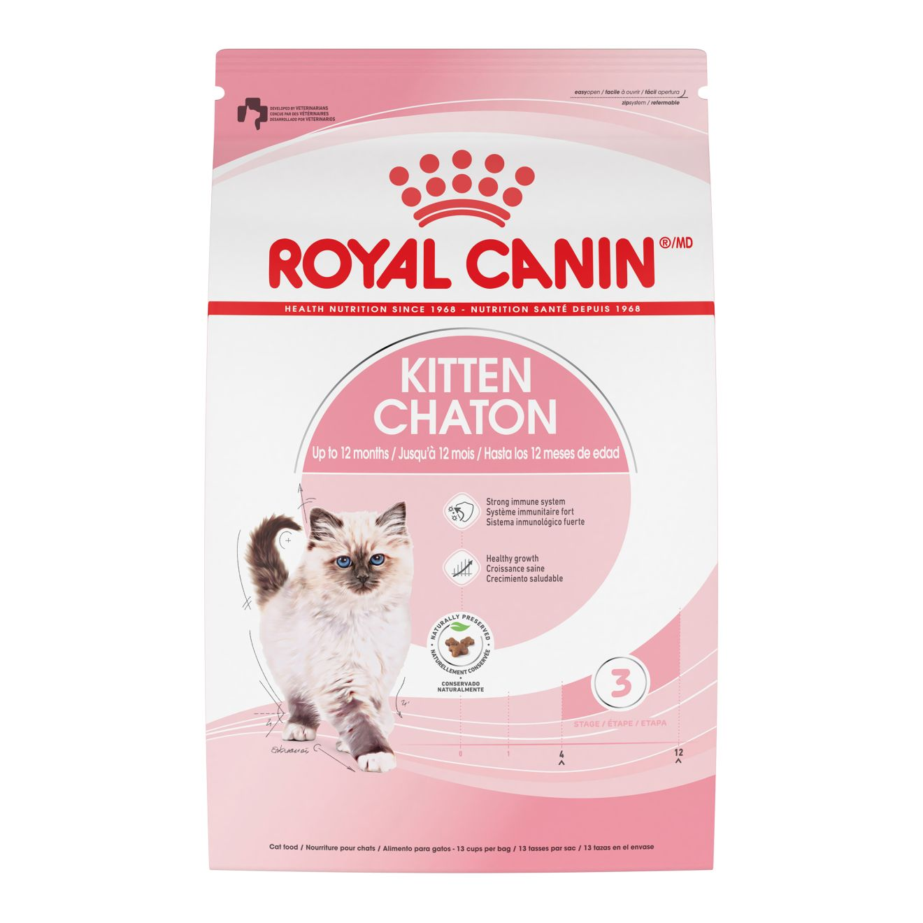 Where to Buy Royal Canin Cat Food: Top Retailers Revealed