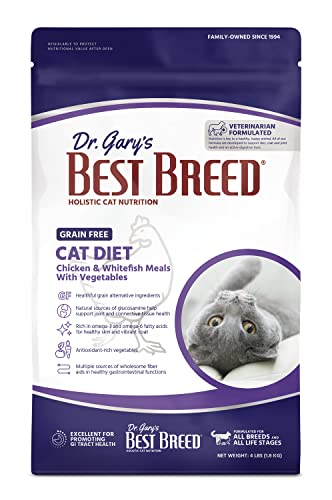 Which Breed of Cat is Best for Me