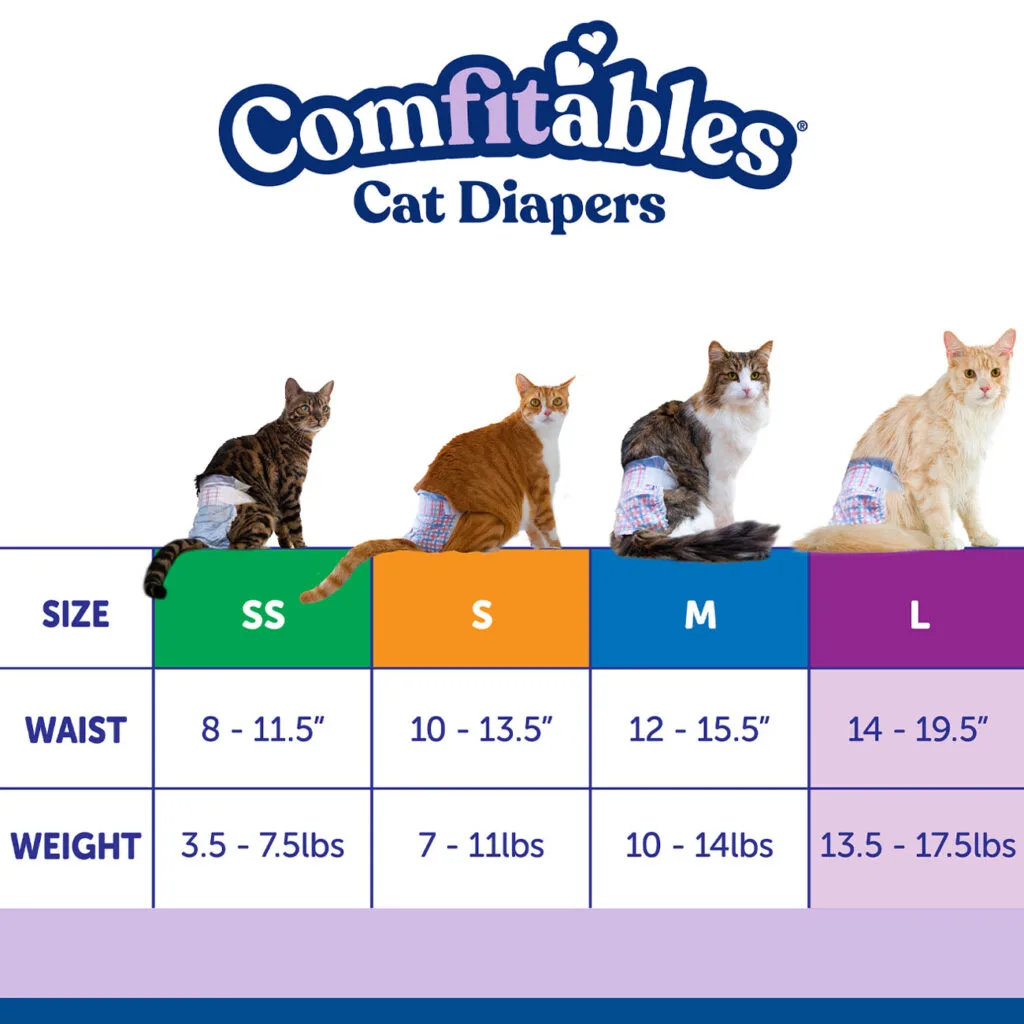 cat diaper fit measurement