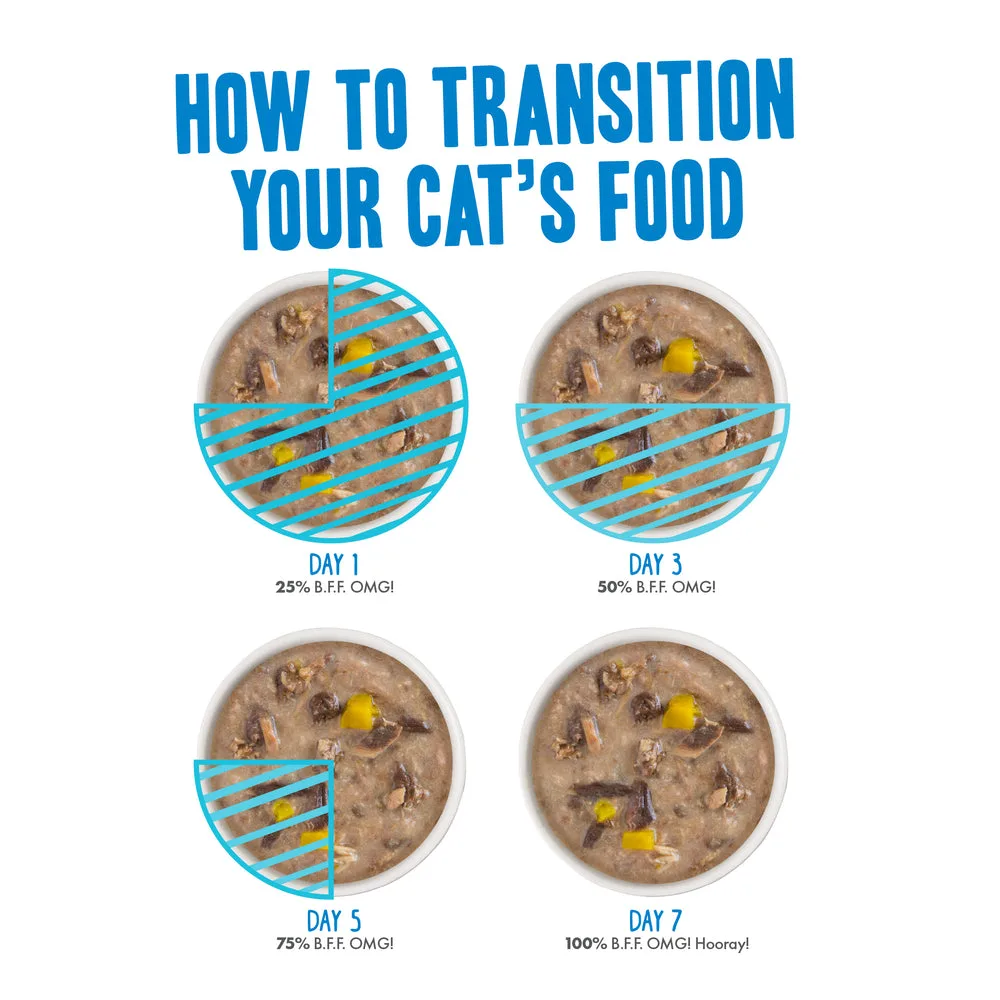 transitioning cat food schedule