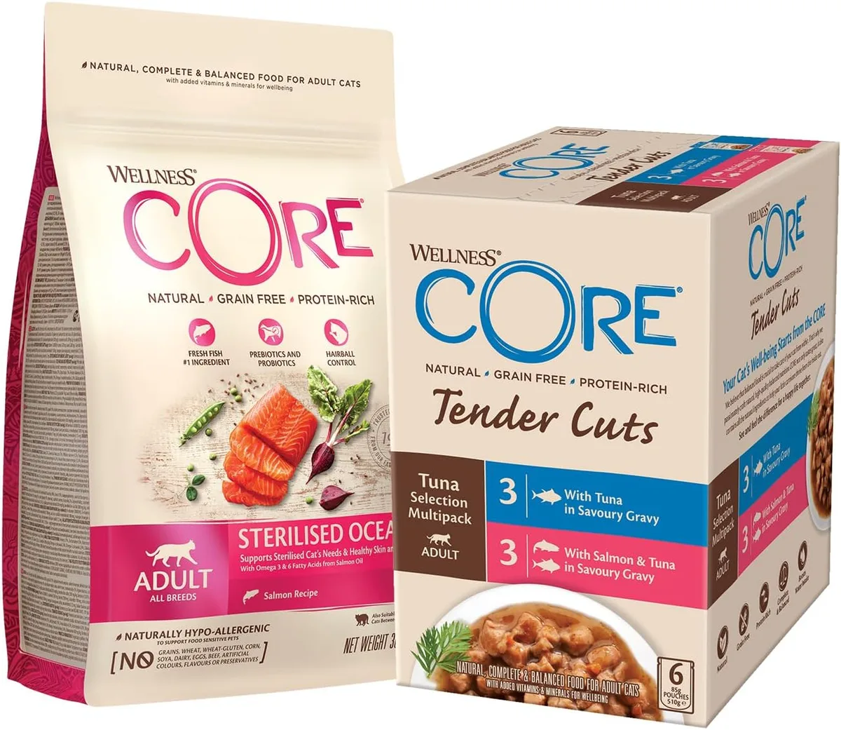 Wellness CORE vs Complete Health